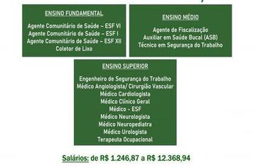 A PREFEITURA PUBLICOU EDITAL DE CONCURSO PÚBLICO PARA DIVERSOS CARGOS