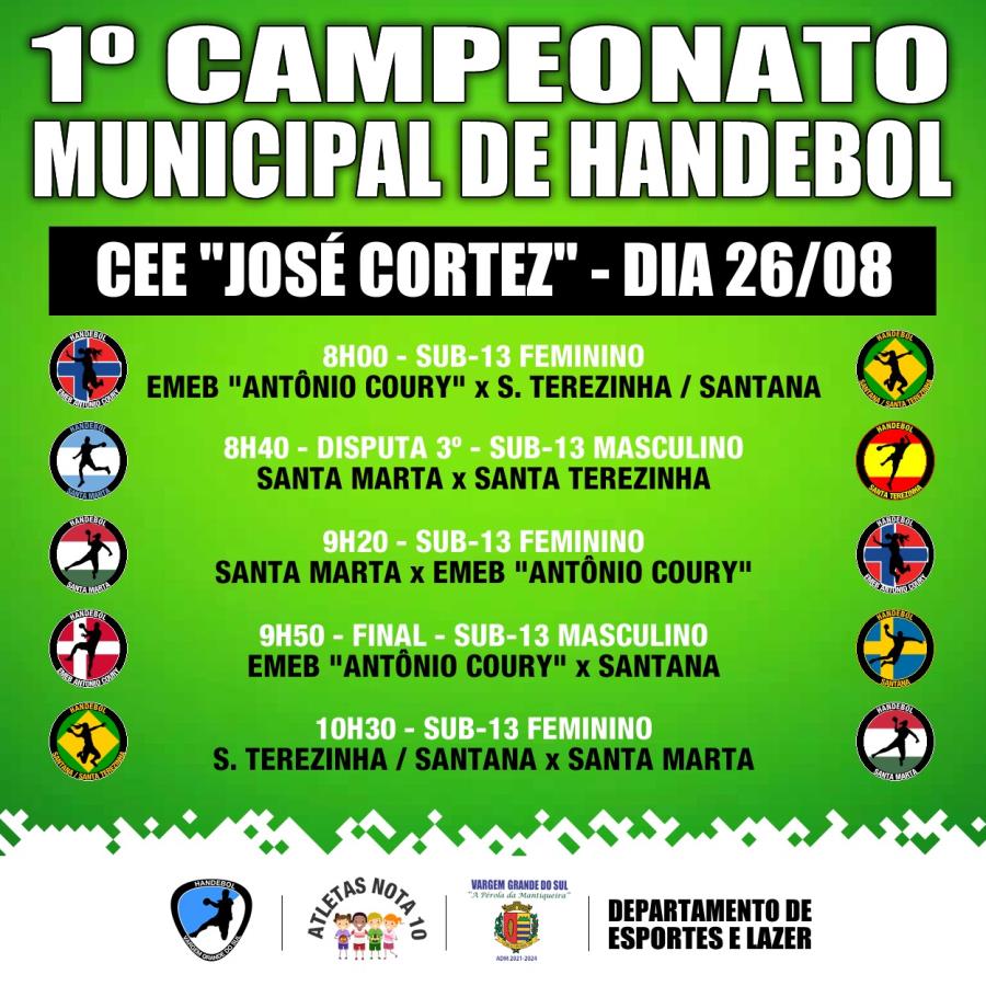 SÁBADO (26) ACONTECE A FINAL DO 1º CAMPEONATO MUNICIPAL DE HANDEBOL DAS EQUIPES MASCULINAS E FEMININAS