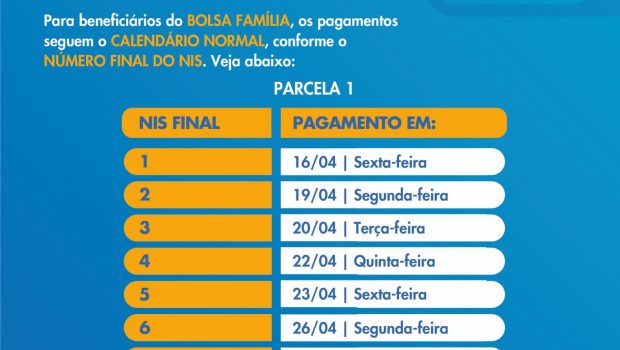 CAIXA DIVULGA O CALENDÁRIO DE PAGAMENTO DO NOVO AUXÍLIO EMERGENCIAL 2021