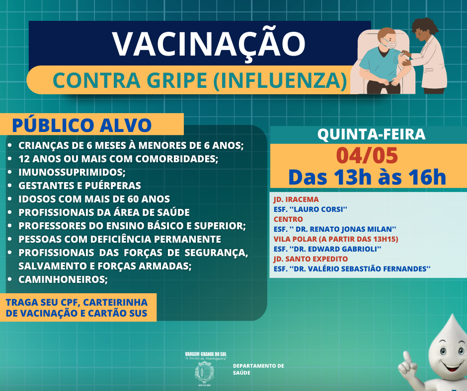 VACINAÇÃO CONTRA GRIPE (INFLUENZA) 04.05.2023