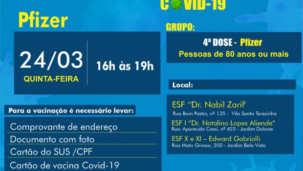 VACINAÇÃO 4ª DOSE PARA PESSOAS DE 80 ANOS OU MAIS DE PFIZER