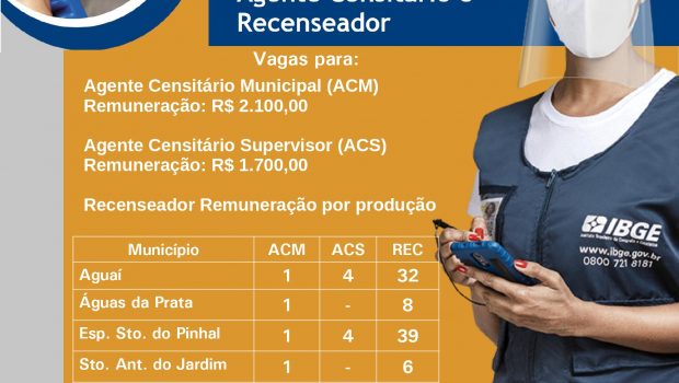 CONTRATAÇÃO DE SERVIDORES TEMPORÁRIOS PARA CENSO 2022