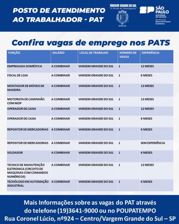 VAGAS DO PAT