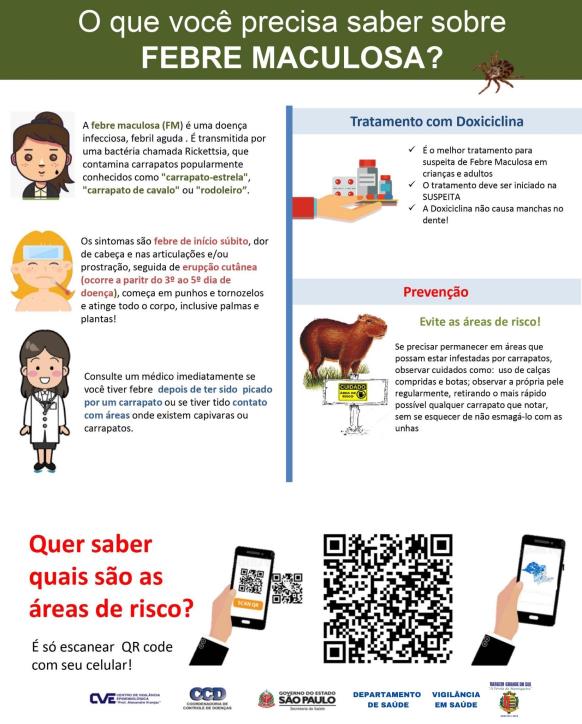 COMO VOCÊ PODE SE PREVENIR DA FEBRE MACULOSA!