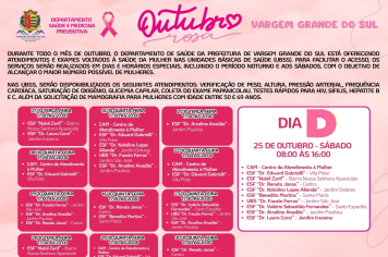 OUTUBRO ROSA: UM ALERTA PARA A PREVENÇÃO E O DIAGNÓSTICO PRECOCE DO CÂNCER DE MAMA