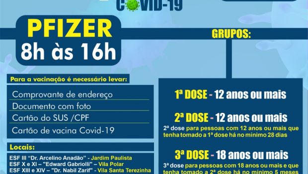 VACINAÇÃO 2ª E 3ª DOSE CORONAVAC