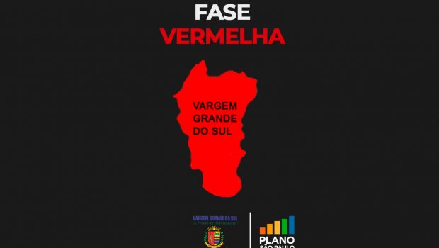 CLASSIFICAÇÃO FASE VERMELHA DO PLANO SÃO PAULO