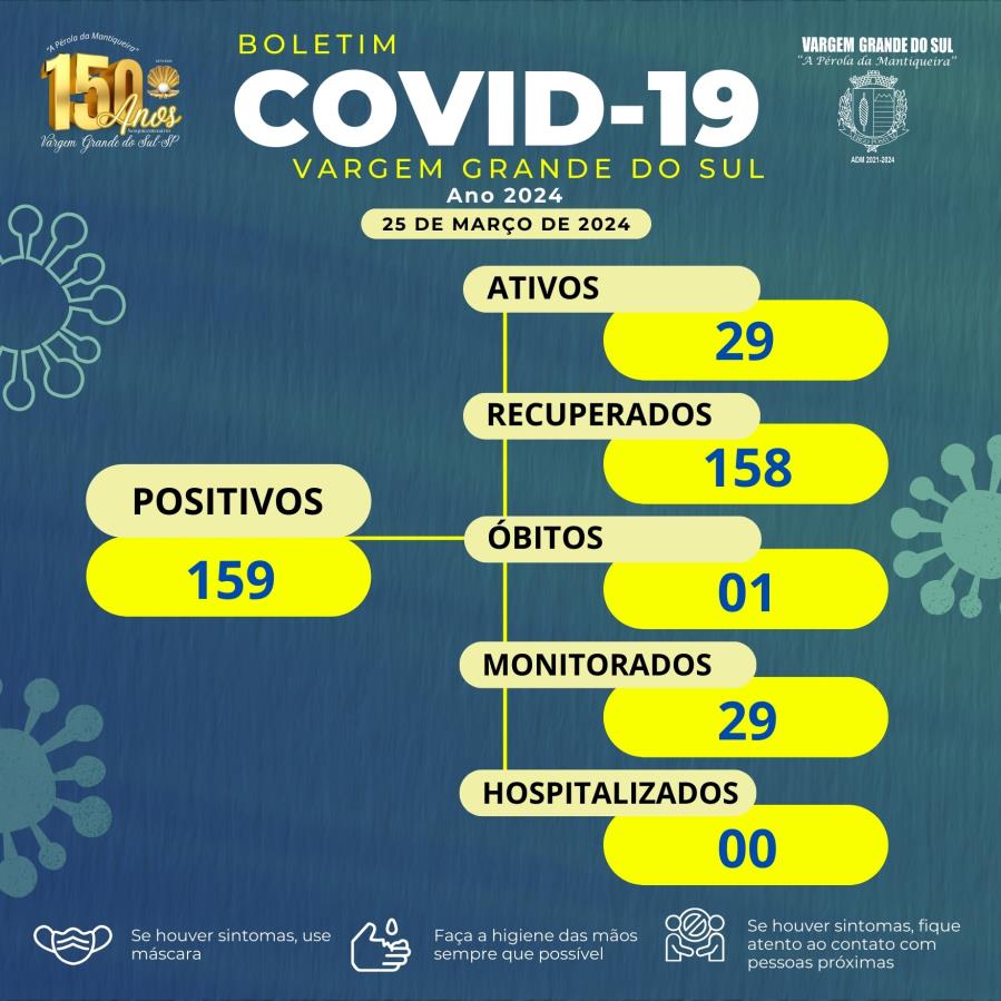 BOLETIM COVID-19