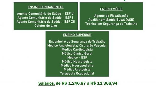 A PREFEITURA PUBLICOU EDITAL DE CONCURSO PÚBLICO PARA DIVERSOS CARGOS