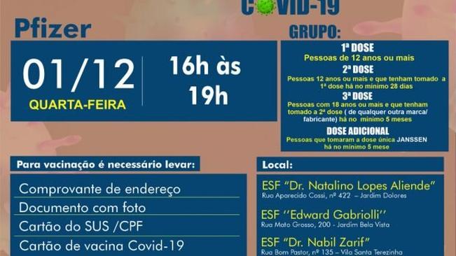 VACINAÇÃO 1ª,2ª ,3ª E DOSE ADICIONAL DA PFIZER