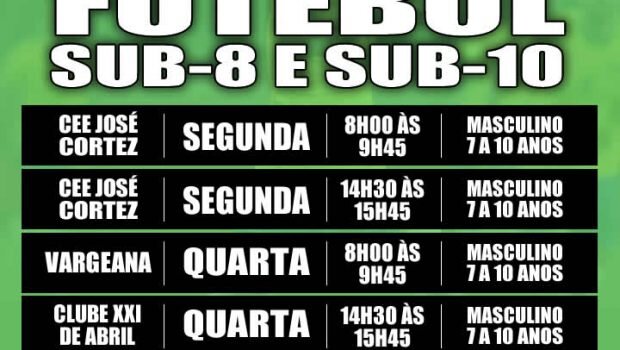COMEÇARAM OS TREINAMENTOS DE FUTEBOL DA ESCOLINHA DE ESPORTES