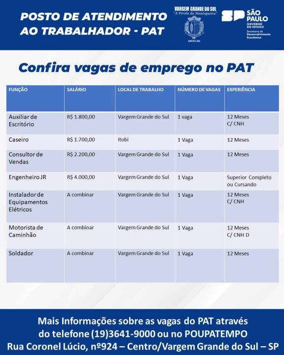 VAGAS DO PAT