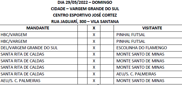 ETAPA DA LIGA RIOPARDENSE DE FUTSAL SERÁ REALIZADA EM VARGEM