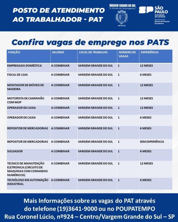 VAGAS DO PAT