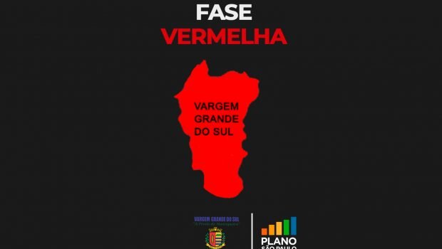 CLASSIFICAÇÃO FASE VERMELHA DO PLANO SÃO PAULO