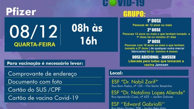 VACINAÇÃO 1ª,2ª ,3ª E DOSE ADICIONAL DA PFIZER