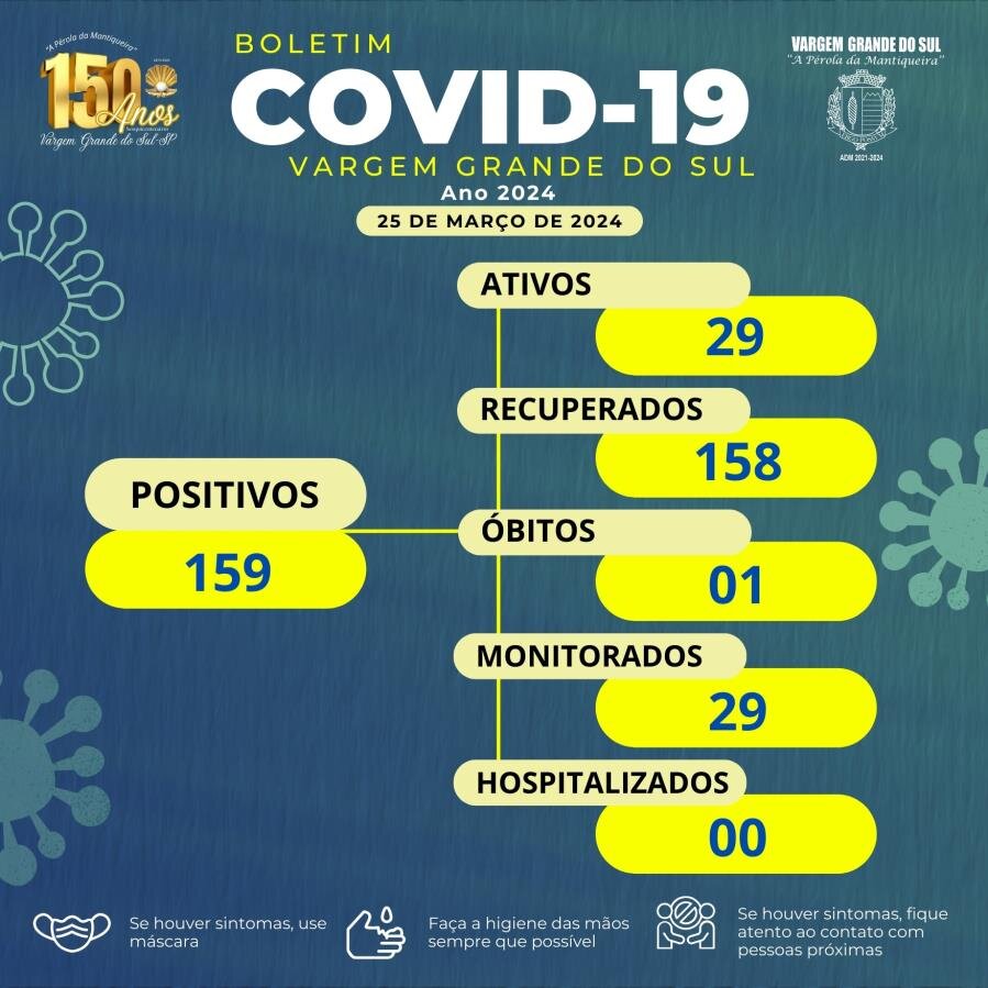 BOLETIM COVID-19