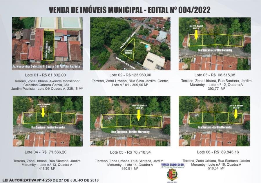 ÚLTIMOS DIAS PARA OS INTERESSADOS  PROTOCOLAR OS DOCUMENTOS PARA AQUISIÇÃO DOS TERRENOS A VENDA DA PREFEITURA.