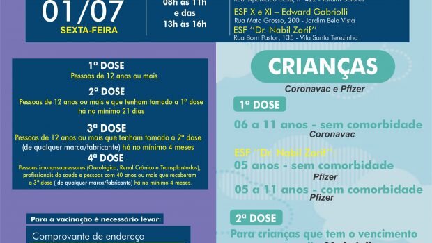 LIBERADA A VACINAÇÃO CONTRA A COVID-19 PARA PESSOAS DE 40 ANOS